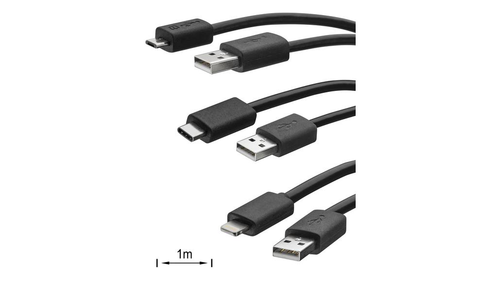 Media Interface Consumer Kabel Kit, (u.a. S-Klasse/ GLC/ CLA), A2138202104